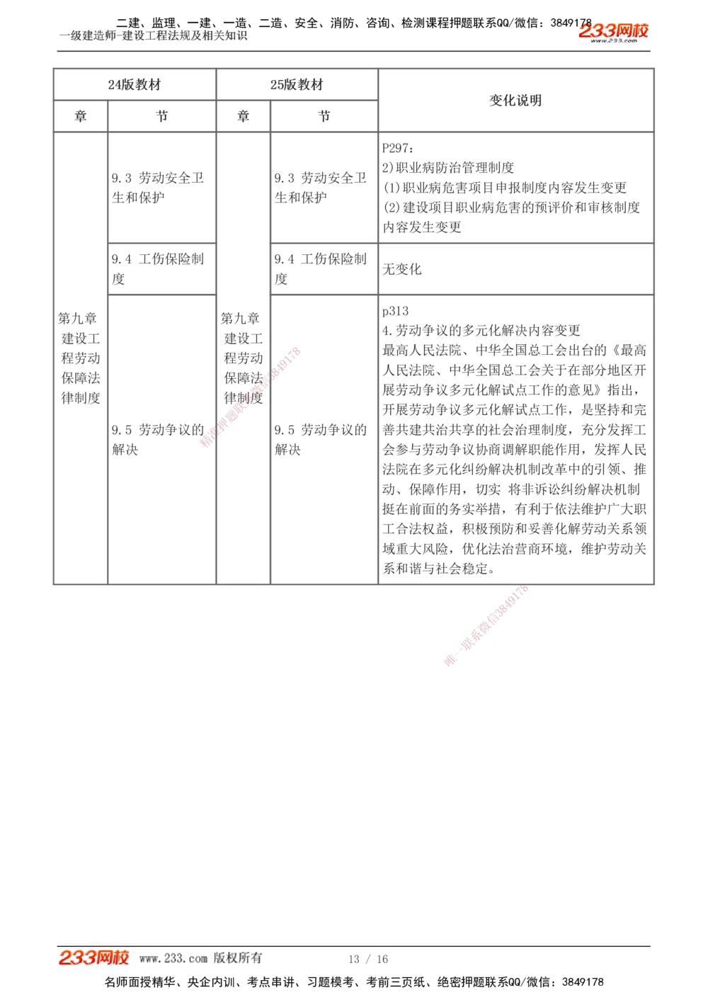 0-1_2026年一级建造师_2026年一建法规_2025年一建法规SVIP_02-基础精讲✿高端面授✿深度强化_13-法规《教材精讲班》刘丹233推荐