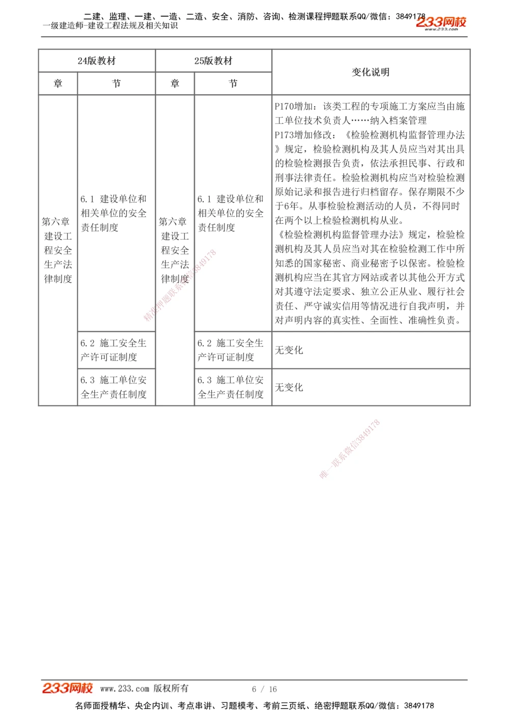 0-1_2026年一级建造师_2026年一建法规_2025年一建法规SVIP_02-基础精讲✿高端面授✿深度强化_13-法规《教材精讲班》刘丹233推荐