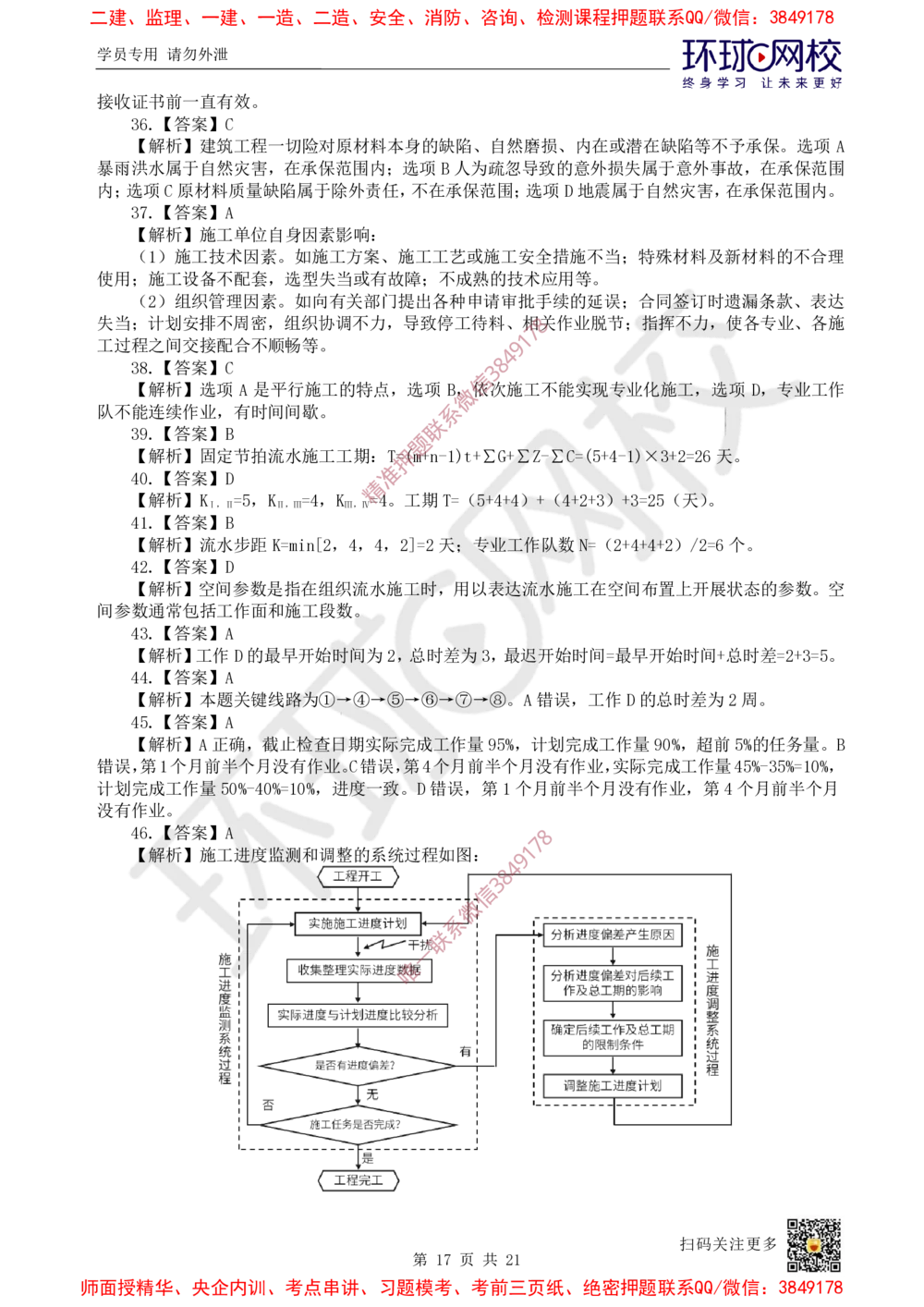 01.2025环球网校一级建造师《建设工程项目管理》万人模考（一）_2026年一级建造师_2026年一建管理_2025年一建管理SVIP_03-习题精析✿实战特训✿模考通关