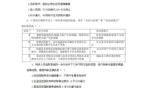 2012年高考生物试卷（福建）（空白卷）_生物历年高考真题_新&middot;Word版2008-2025&middot;高考生物真题_生物（按年份分类）2008-2025_2012&middot;高考生物真题