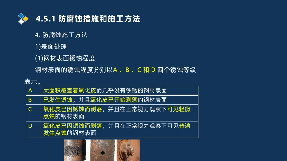 010-2025一建机电精讲防腐蚀绝热工程施工技术_2026年一级建造师_2026年一建机电_2025年一建机电SVIP_02-基础精讲✿高端面授✿深度强化_19-机电《教材精讲班》刘忠海SMR_讲义