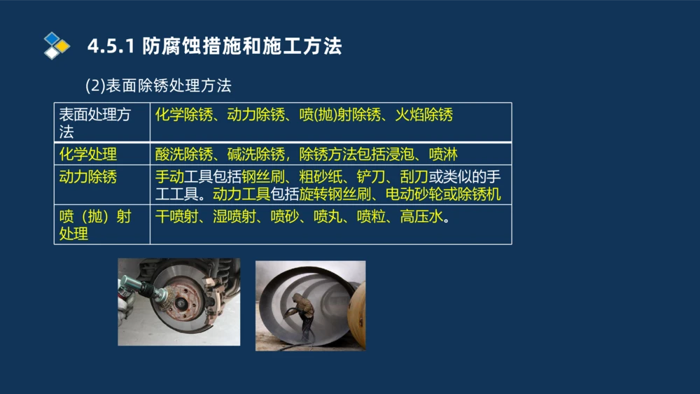 010-2025一建机电精讲防腐蚀绝热工程施工技术_2026年一级建造师_2026年一建机电_2025年一建机电SVIP_02-基础精讲✿高端面授✿深度强化_19-机电《教材精讲班》刘忠海SMR_讲义