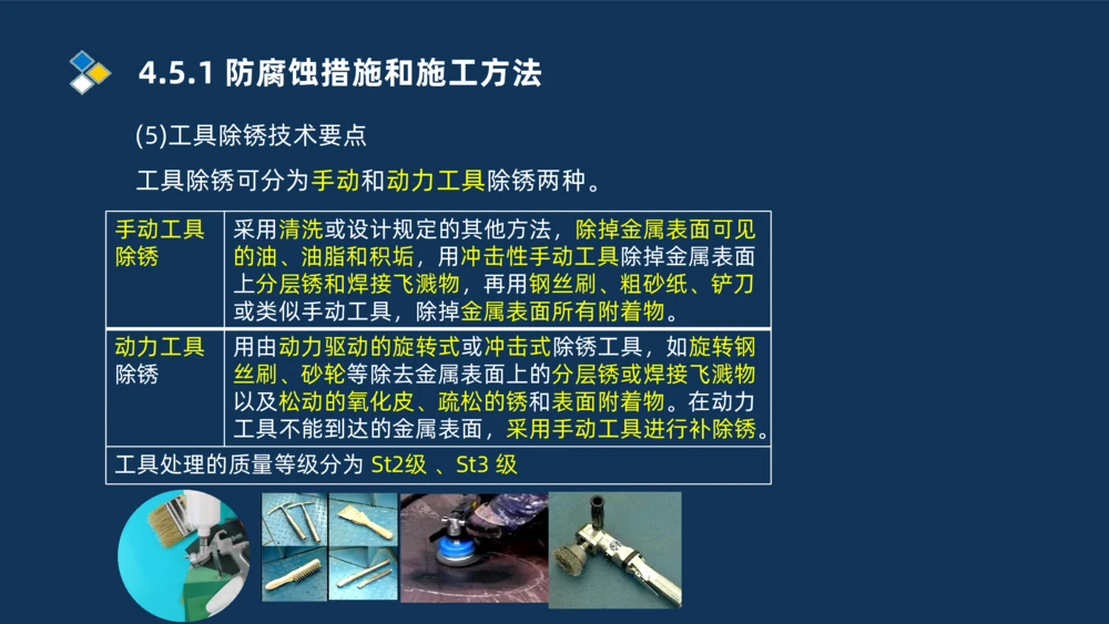 010-2025一建机电精讲防腐蚀绝热工程施工技术_2026年一级建造师_2026年一建机电_2025年一建机电SVIP_02-基础精讲✿高端面授✿深度强化_19-机电《教材精讲班》刘忠海SMR_讲义