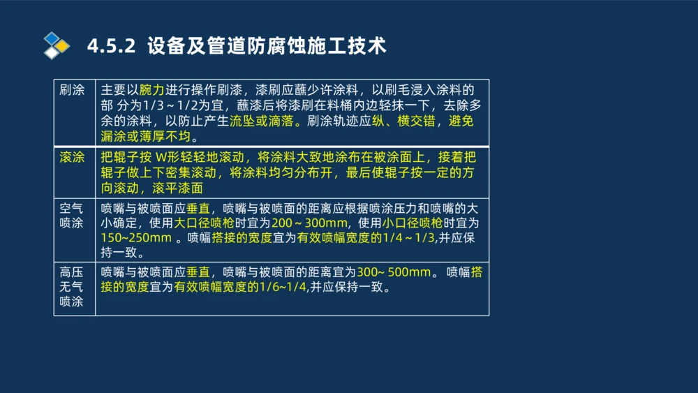 010-2025一建机电精讲防腐蚀绝热工程施工技术_2026年一级建造师_2026年一建机电_2025年一建机电SVIP_02-基础精讲✿高端面授✿深度强化_19-机电《教材精讲班》刘忠海SMR_讲义