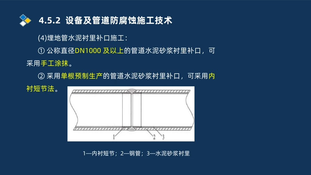 010-2025一建机电精讲防腐蚀绝热工程施工技术_2026年一级建造师_2026年一建机电_2025年一建机电SVIP_02-基础精讲✿高端面授✿深度强化_19-机电《教材精讲班》刘忠海SMR_讲义