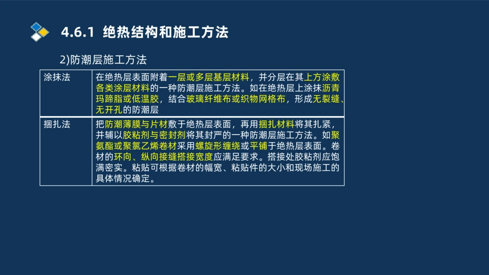 010-2025一建机电精讲防腐蚀绝热工程施工技术_2026年一级建造师_2026年一建机电_2025年一建机电SVIP_02-基础精讲✿高端面授✿深度强化_19-机电《教材精讲班》刘忠海SMR_讲义