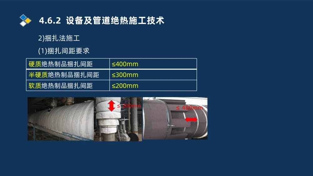 010-2025一建机电精讲防腐蚀绝热工程施工技术_2026年一级建造师_2026年一建机电_2025年一建机电SVIP_02-基础精讲✿高端面授✿深度强化_19-机电《教材精讲班》刘忠海SMR_讲义