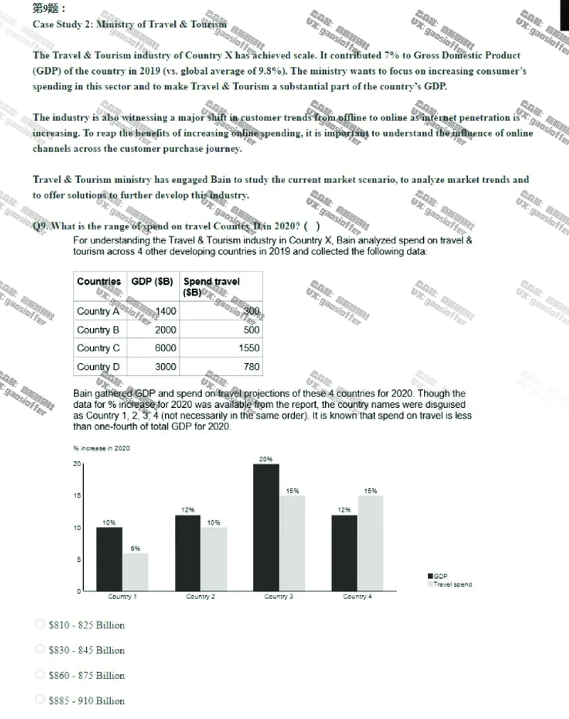 Bain贝恩CN&HKOT第9套_2025春招题库汇总_咨询题库_2023咨询公司合集（7家）_2023贝恩Bain咨询_贝恩CN&HK（hirevue）