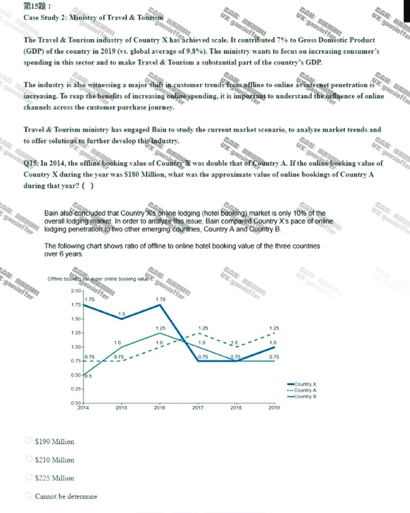 Bain贝恩CN&HKOT第9套_2025春招题库汇总_咨询题库_2023咨询公司合集（7家）_2023贝恩Bain咨询_贝恩CN&HK（hirevue）