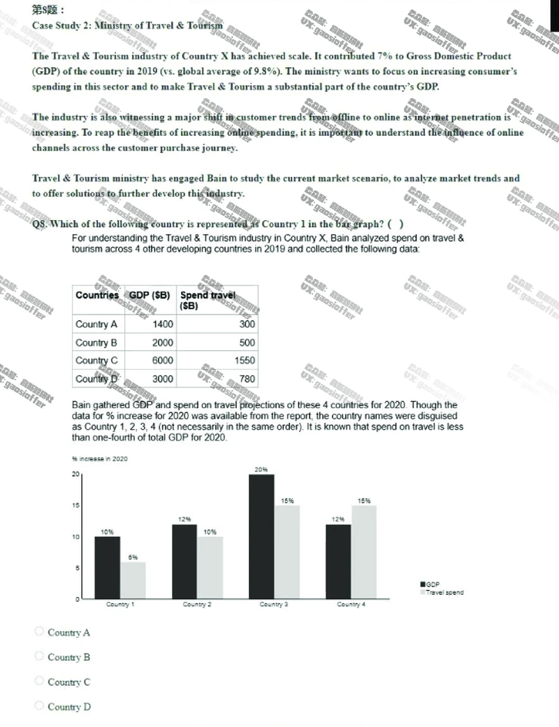 Bain贝恩CN&HKOT第9套_2025春招题库汇总_咨询题库_2023咨询公司合集（7家）_2023贝恩Bain咨询_贝恩CN&HK（hirevue）