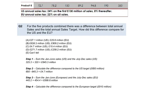 NumericalReasoningTest10-Solutions_2025春招题库汇总_八大题库-1_04八大汇总_信永中和_专业题综合知识-参考_英文题_NumericalReasoningTests
