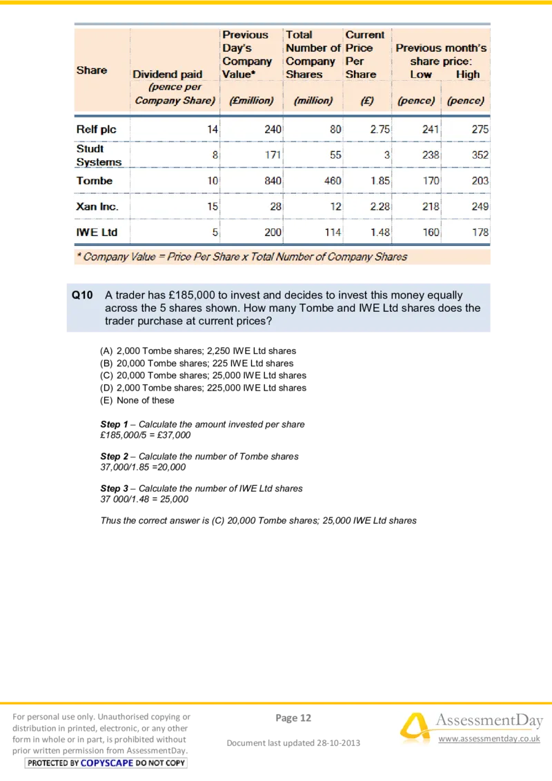 NumericalReasoningTest10-Solutions_2025春招题库汇总_八大题库-1_04八大汇总_信永中和_专业题综合知识-参考_英文题_NumericalReasoningTests