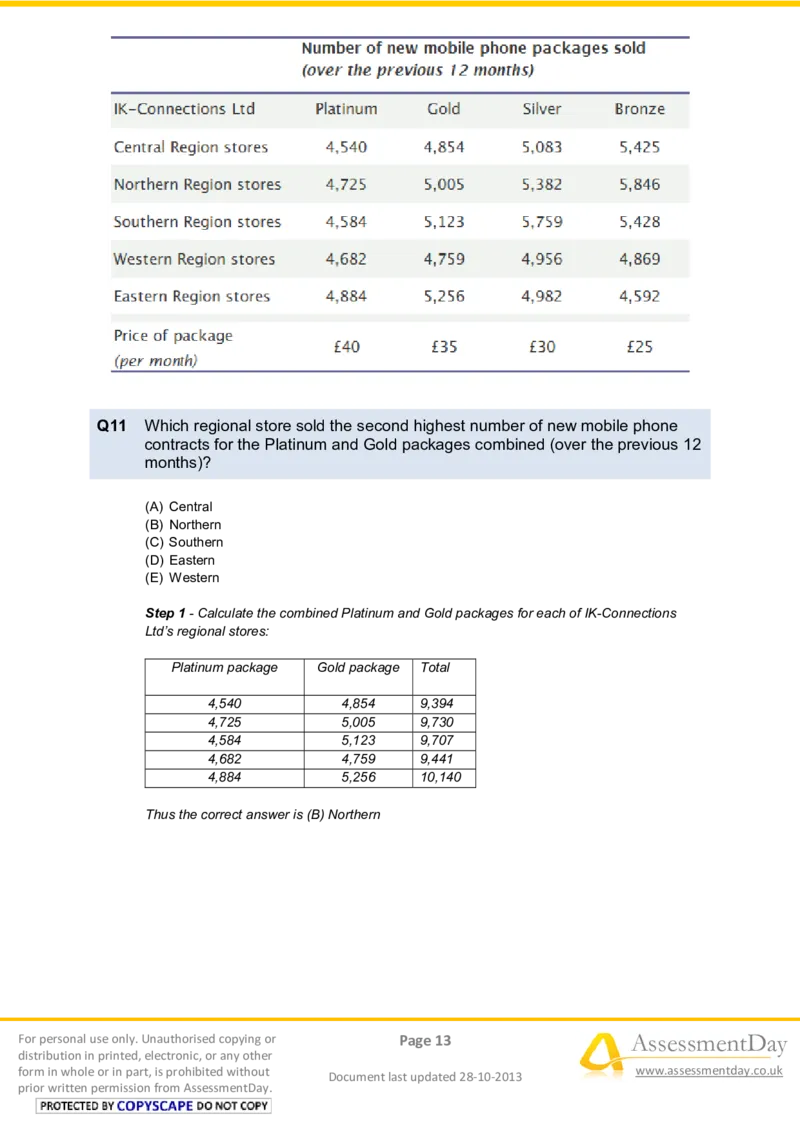 NumericalReasoningTest10-Solutions_2025春招题库汇总_八大题库-1_04八大汇总_信永中和_专业题综合知识-参考_英文题_NumericalReasoningTests