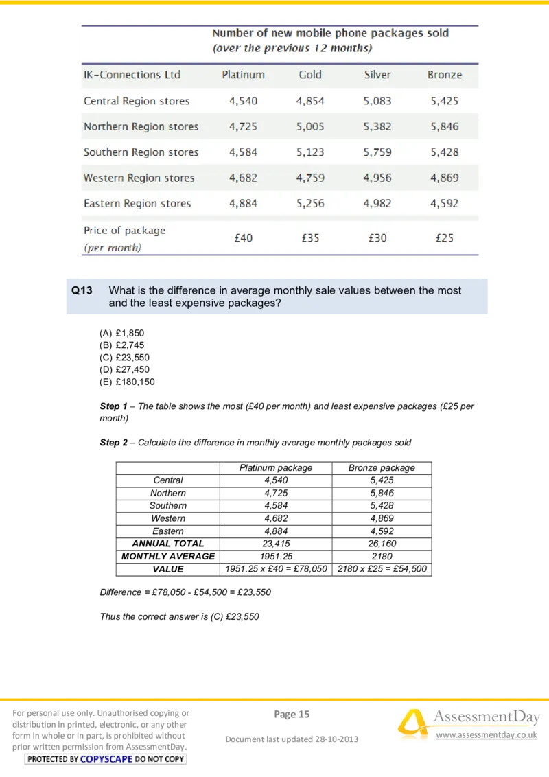 NumericalReasoningTest10-Solutions_2025春招题库汇总_八大题库-1_04八大汇总_信永中和_专业题综合知识-参考_英文题_NumericalReasoningTests
