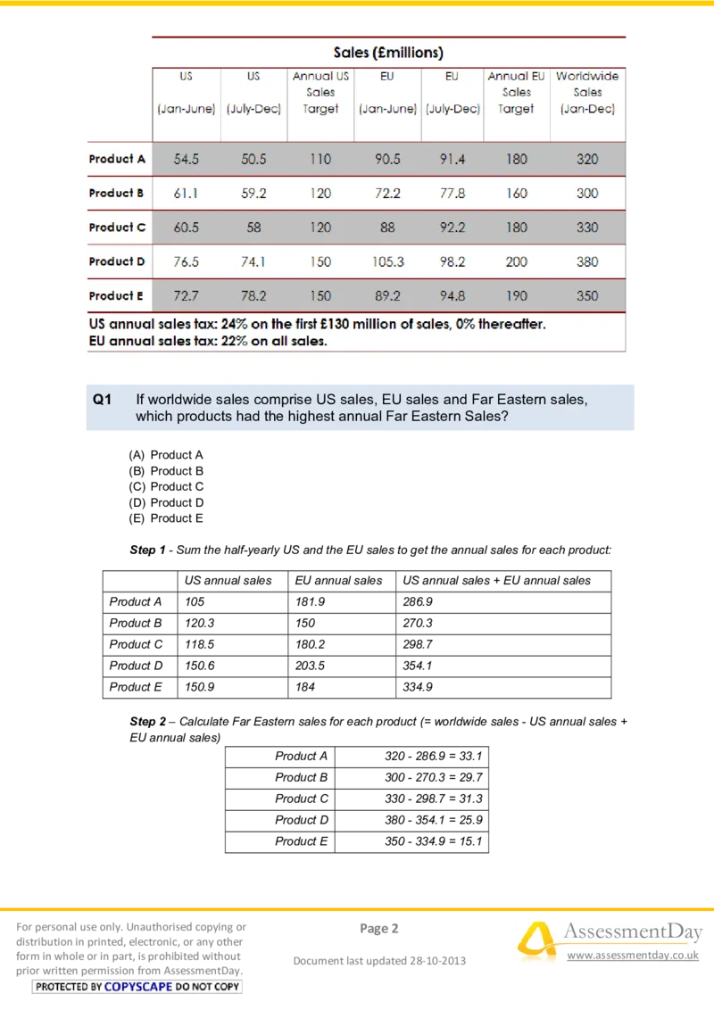 NumericalReasoningTest10-Solutions_2025春招题库汇总_八大题库-1_04八大汇总_信永中和_专业题综合知识-参考_英文题_NumericalReasoningTests