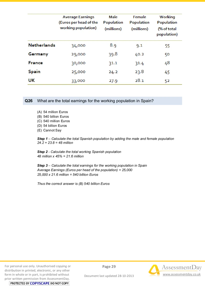 NumericalReasoningTest10-Solutions_2025春招题库汇总_八大题库-1_04八大汇总_信永中和_专业题综合知识-参考_英文题_NumericalReasoningTests