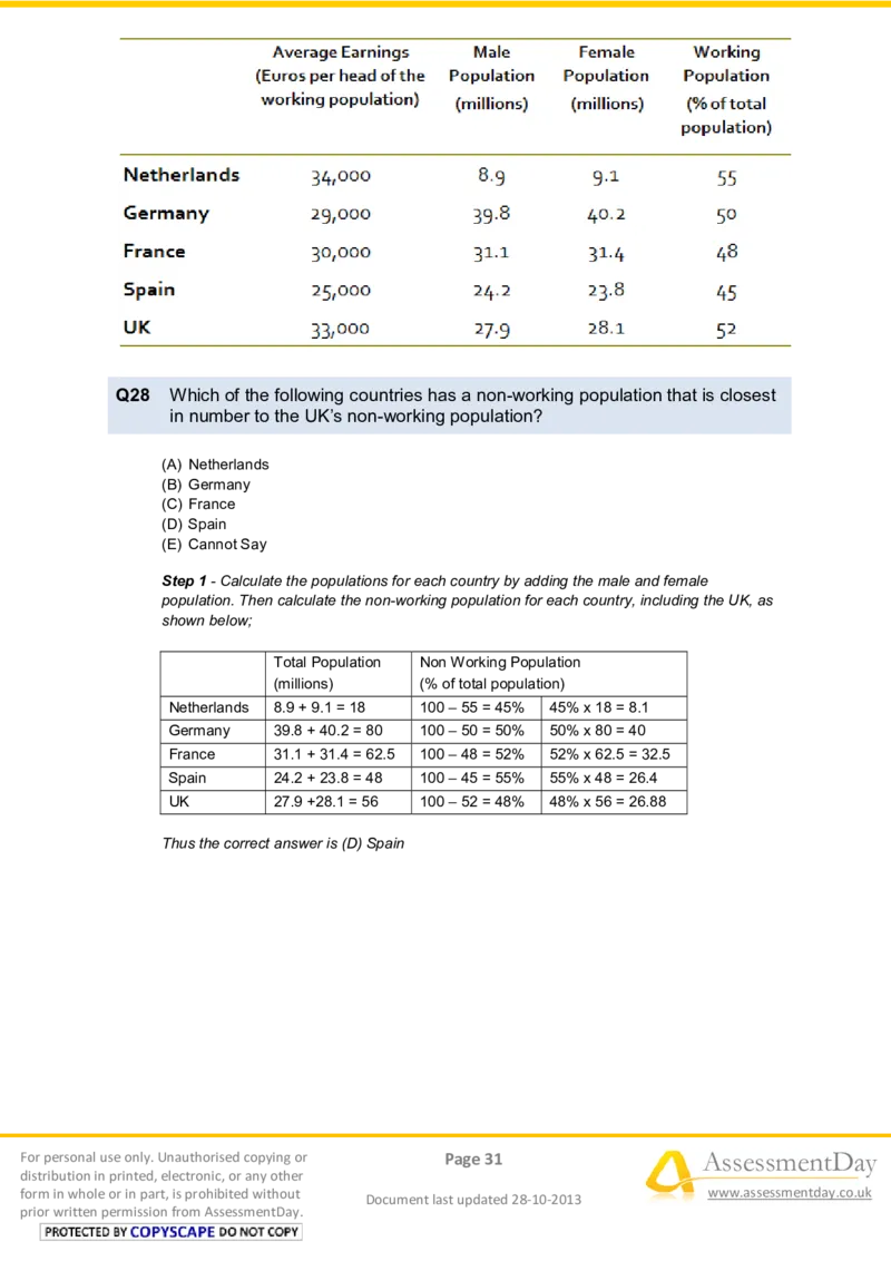 NumericalReasoningTest10-Solutions_2025春招题库汇总_八大题库-1_04八大汇总_信永中和_专业题综合知识-参考_英文题_NumericalReasoningTests
