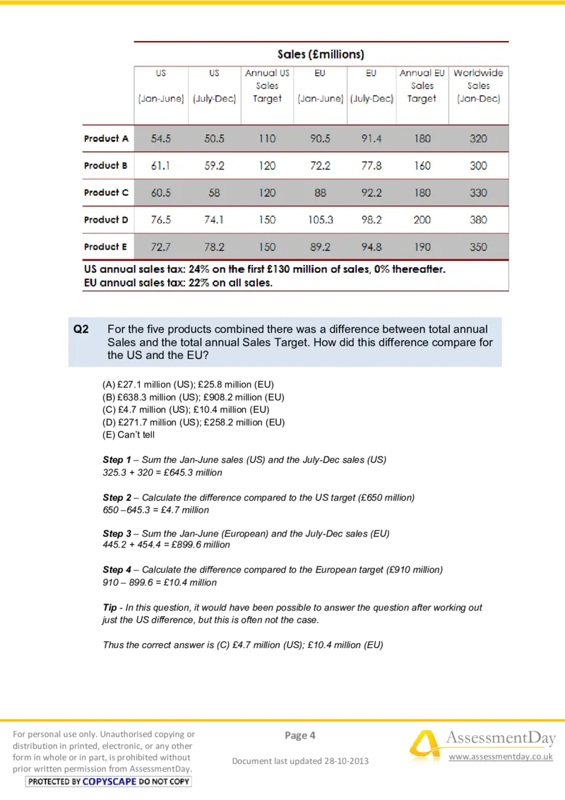 NumericalReasoningTest10-Solutions_2025春招题库汇总_八大题库-1_04八大汇总_信永中和_专业题综合知识-参考_英文题_NumericalReasoningTests