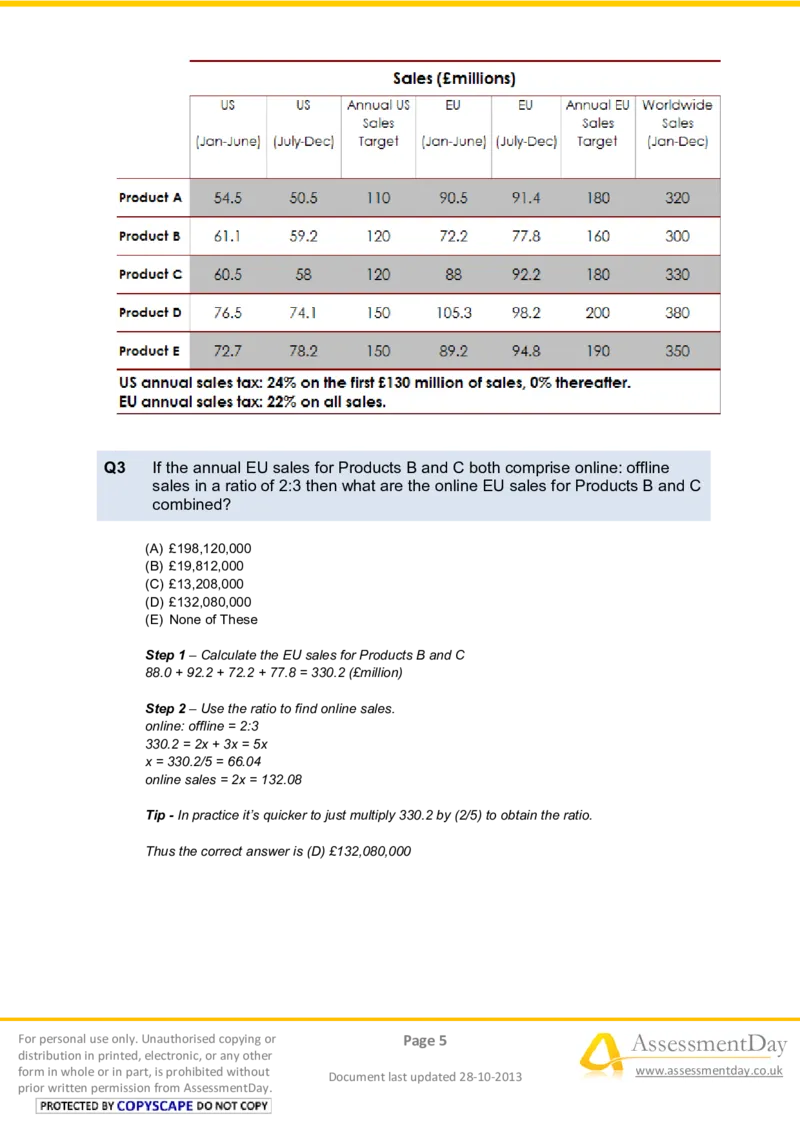 NumericalReasoningTest10-Solutions_2025春招题库汇总_八大题库-1_04八大汇总_信永中和_专业题综合知识-参考_英文题_NumericalReasoningTests