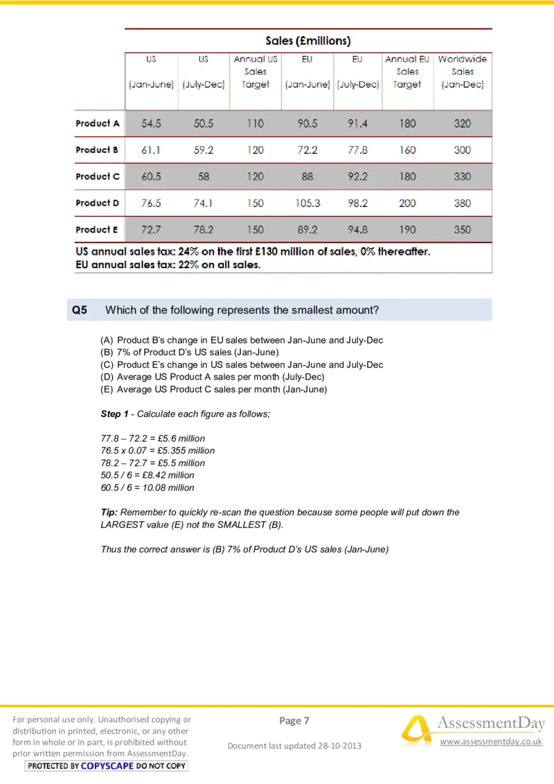 NumericalReasoningTest10-Solutions_2025春招题库汇总_八大题库-1_04八大汇总_信永中和_专业题综合知识-参考_英文题_NumericalReasoningTests