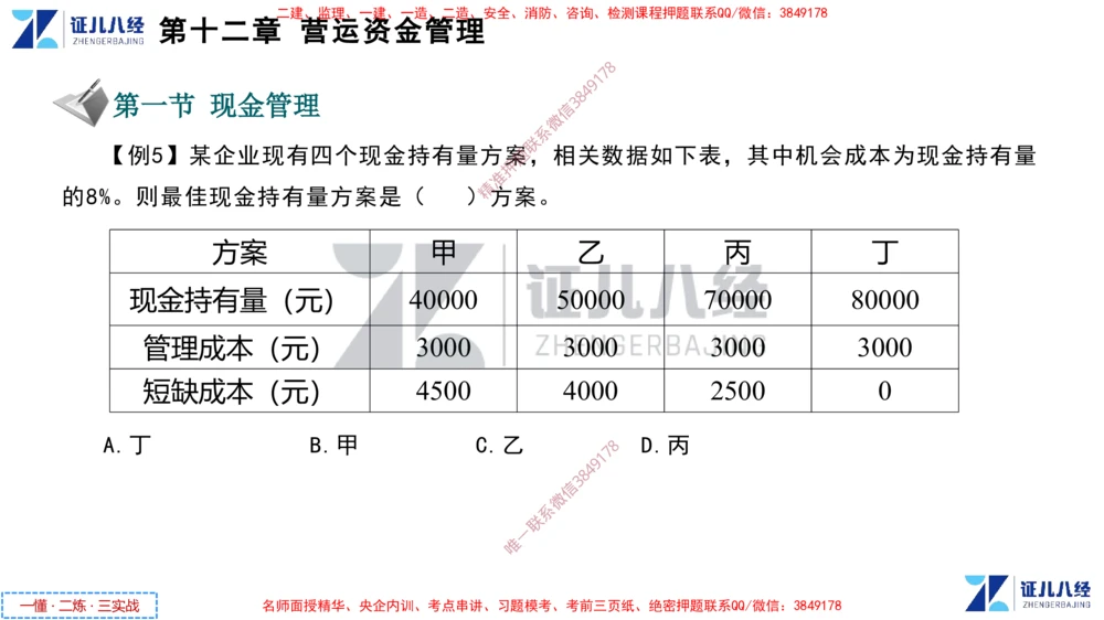 (6)--一建经济点题映射05-讲义_2026年一级建造师_2026年一建经济_2025年一建经济SVIP_03-习题精析✿实战特训✿模考通关_54-经济《点题映射班》张云芳ZBJ