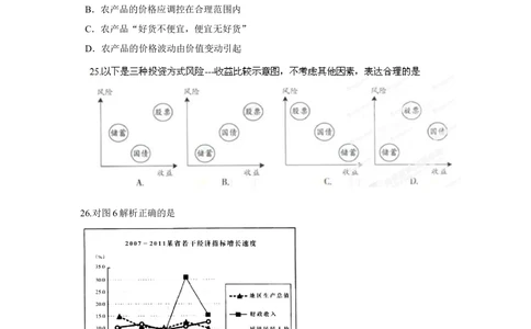 2012年高考政治试卷（广东）（空白卷）_政治历年高考真题_新&middot;Word版2008-2025&middot;高考政治真题_政治（按试卷类型分类）2008-2025_自主命题卷&middot;政治（2008-2025）