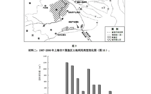 2012年高考地理试卷（广东）（空白卷）_地理历年高考真题_新&middot;Word版2008-2025&middot;高考地理真题_地理（按省份分类）2008-2025_2008-2025&middot;（广东）地理高考真题
