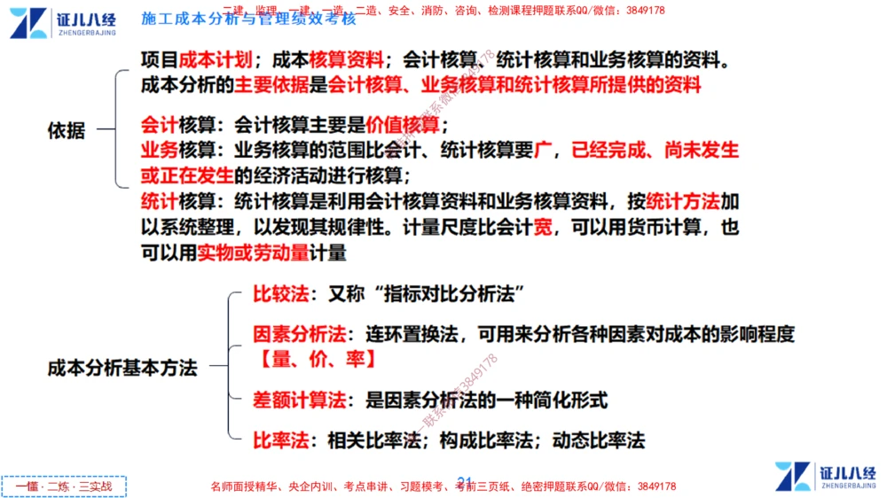 (14)--一建管理点题映射7-答案版-讲义_2026年一级建造师_2026年一建管理_2025年一建管理SVIP_03-习题精析✿实战特训✿模考通关_54-管理《点题映射班》杨建国ZBJ