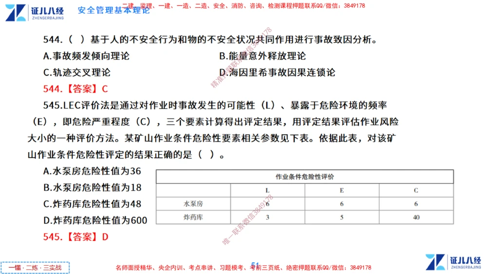 (14)--一建管理点题映射7-答案版-讲义_2026年一级建造师_2026年一建管理_2025年一建管理SVIP_03-习题精析✿实战特训✿模考通关_54-管理《点题映射班》杨建国ZBJ