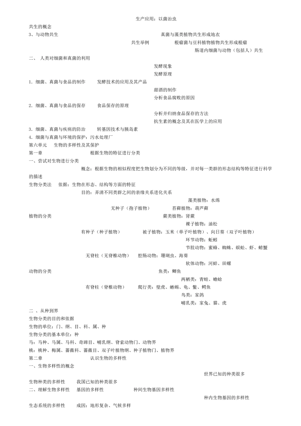 00初中生物知识点归纳汇总_河北省历年中考真题_6.河北生物（22-25）缺23