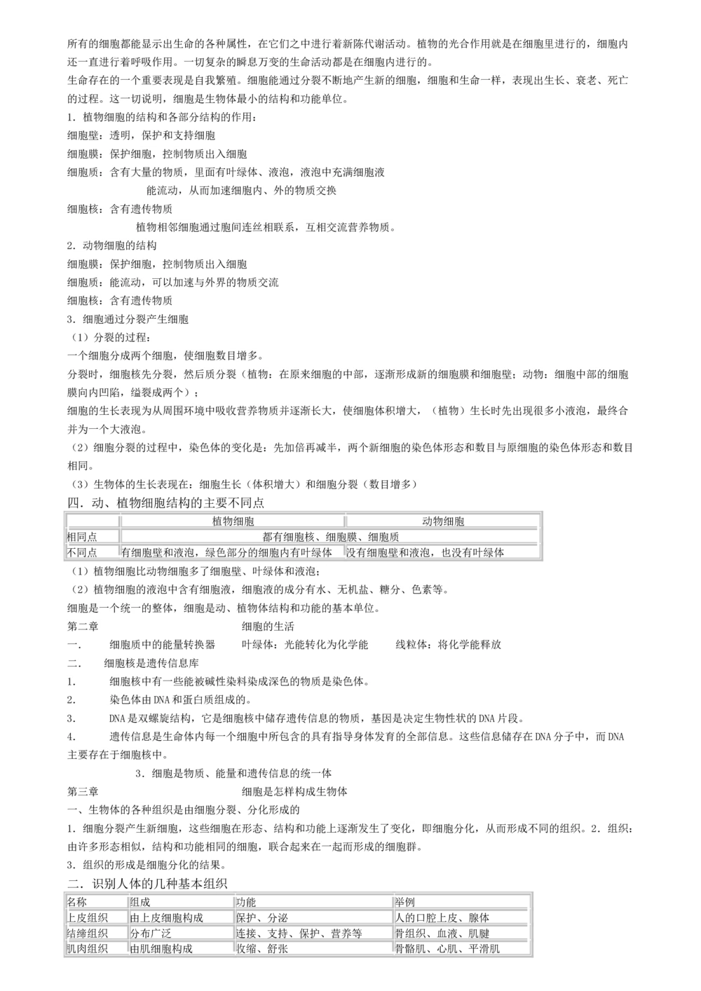 00初中生物知识点归纳汇总_河北省历年中考真题_6.河北生物（22-25）缺23