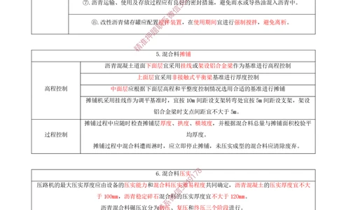 05.05-第2章-飞行区场道工程技术（三）_2026年一级建造师_2026年一建民航_2025年一建民航SVIP_04-冲刺串讲✿考点强化✿小灶集训_01-民航《冲刺串讲班》高永志SMR