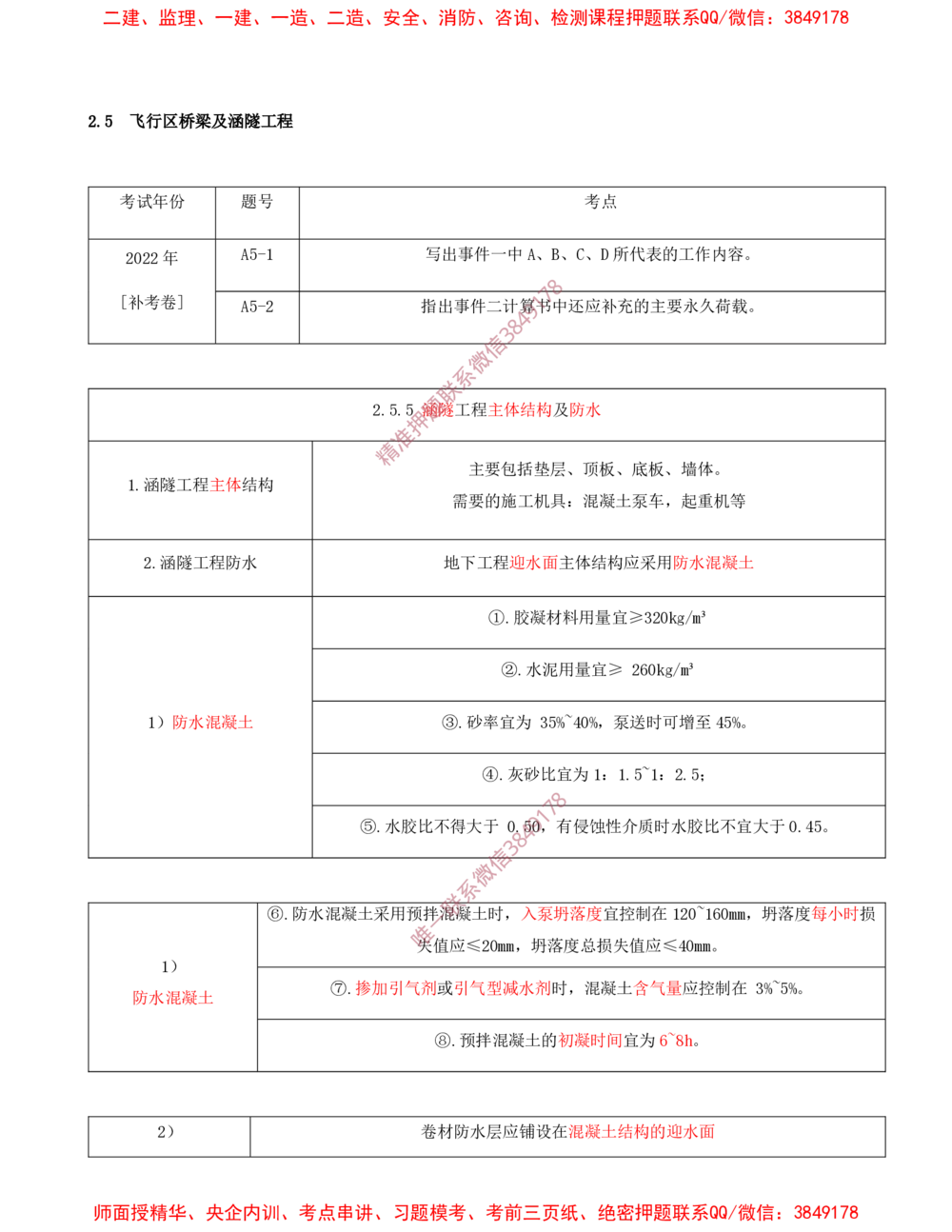 05.05-第2章-飞行区场道工程技术（三）_2026年一级建造师_2026年一建民航_2025年一建民航SVIP_04-冲刺串讲✿考点强化✿小灶集训_01-民航《冲刺串讲班》高永志SMR