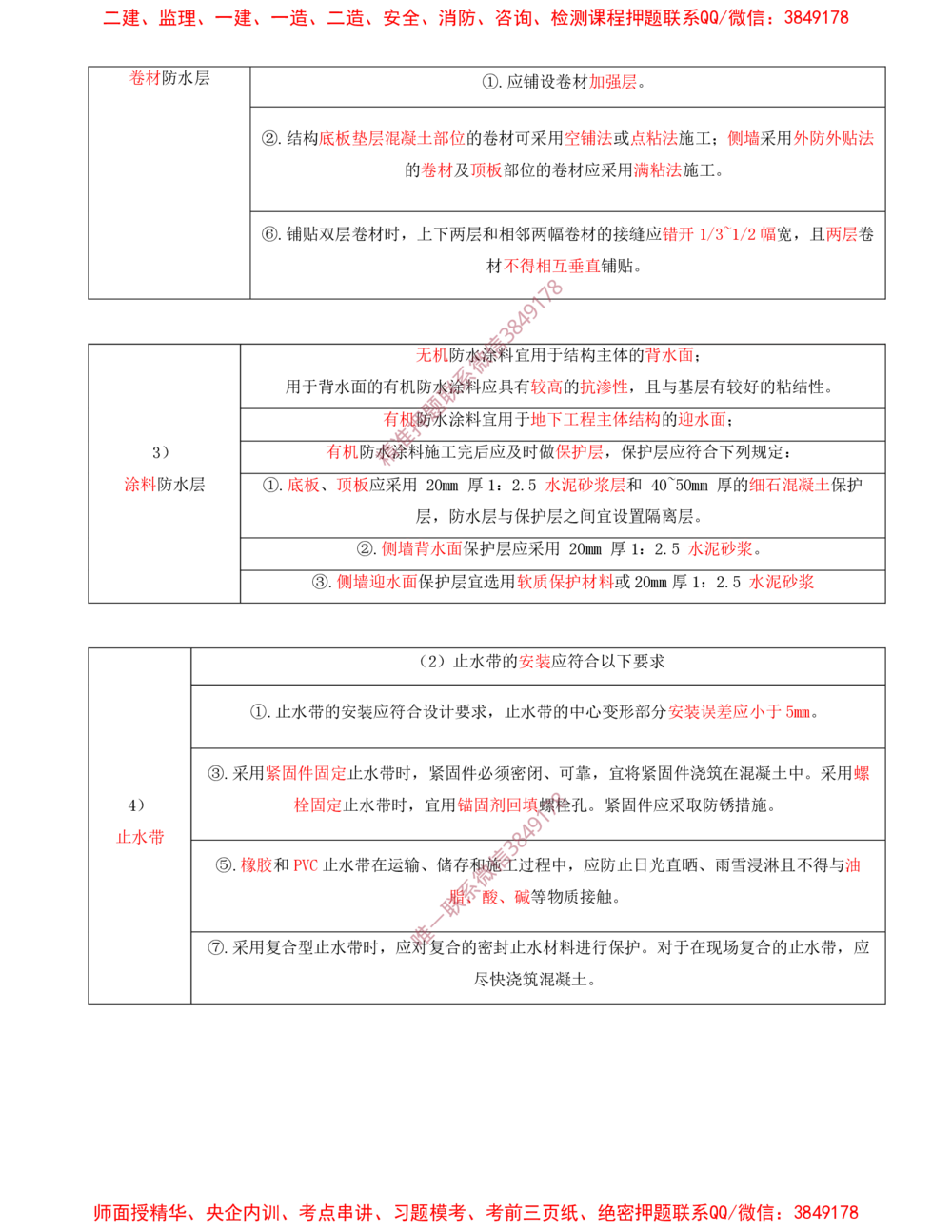 05.05-第2章-飞行区场道工程技术（三）_2026年一级建造师_2026年一建民航_2025年一建民航SVIP_04-冲刺串讲✿考点强化✿小灶集训_01-民航《冲刺串讲班》高永志SMR