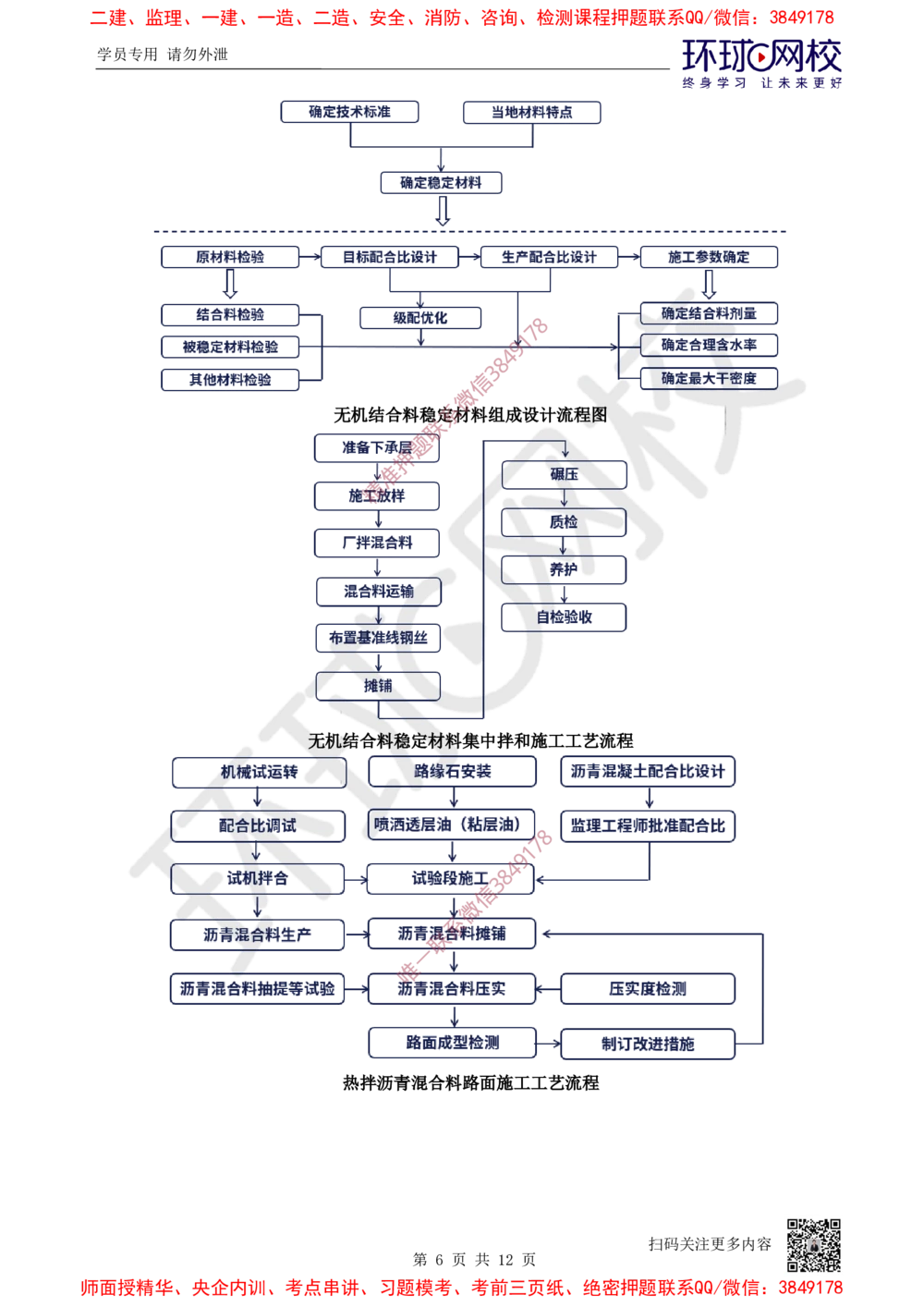 01.2025一建公路考前专项突破一-施工流程-吴然-627_2026年一级建造师_2026年一建公路_2025年一建公路SVIP_04-冲刺串讲✿考点强化✿小灶集训_14-公路《专项突破班》吴然HQ