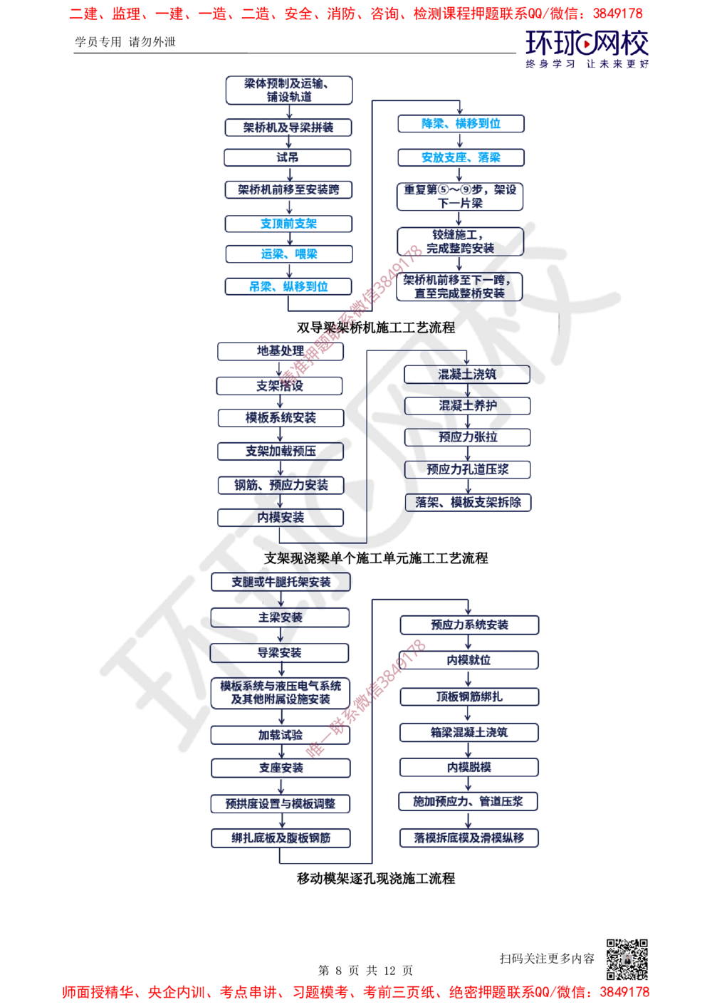 01.2025一建公路考前专项突破一-施工流程-吴然-627_2026年一级建造师_2026年一建公路_2025年一建公路SVIP_04-冲刺串讲✿考点强化✿小灶集训_14-公路《专项突破班》吴然HQ