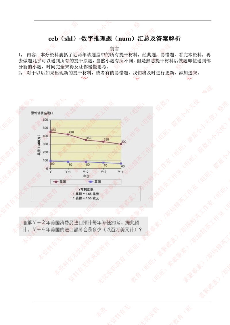 ceb（shl）-数字推理题（num）汇总及答案解析(1)_2025春招题库汇总_十大行测题库_2023年十大热门题库更新中_11、SH-1汇总_PWC重点内容（也适用于其他公司）_Numerical重点_突击题库