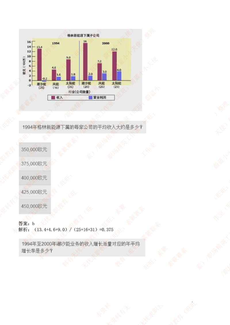 ceb（shl）-数字推理题（num）汇总及答案解析(1)_2025春招题库汇总_十大行测题库_2023年十大热门题库更新中_11、SH-1汇总_PWC重点内容（也适用于其他公司）_Numerical重点_突击题库