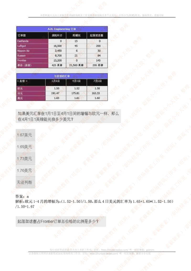 ceb（shl）-数字推理题（num）汇总及答案解析(1)_2025春招题库汇总_十大行测题库_2023年十大热门题库更新中_11、SH-1汇总_PWC重点内容（也适用于其他公司）_Numerical重点_突击题库