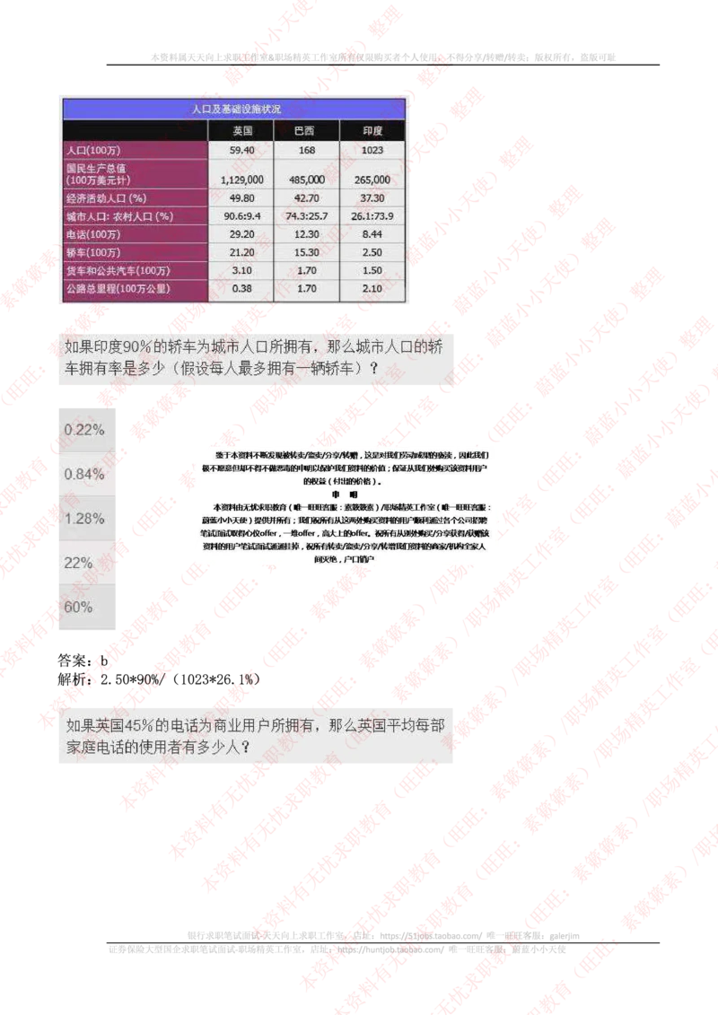 ceb（shl）-数字推理题（num）汇总及答案解析(1)_2025春招题库汇总_十大行测题库_2023年十大热门题库更新中_11、SH-1汇总_PWC重点内容（也适用于其他公司）_Numerical重点_突击题库