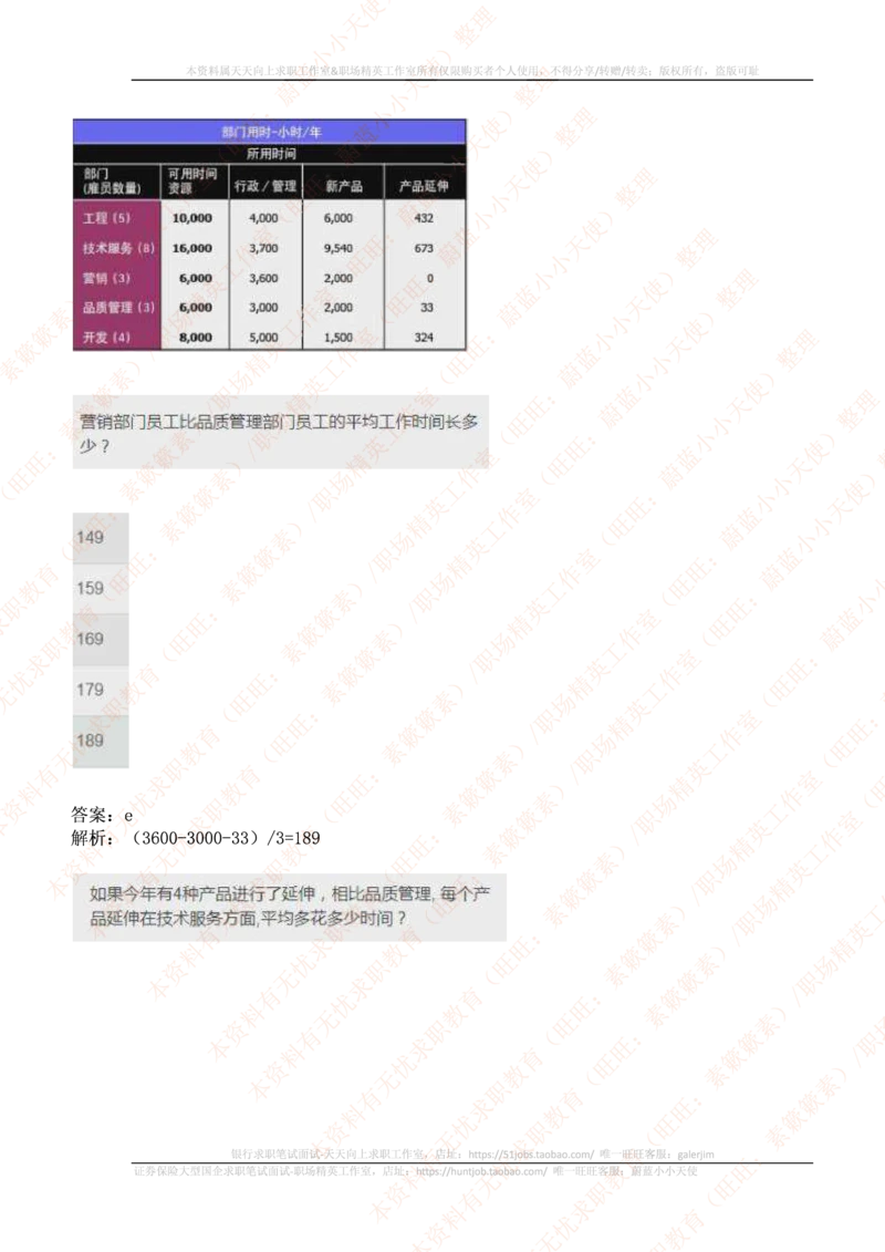 ceb（shl）-数字推理题（num）汇总及答案解析(1)_2025春招题库汇总_十大行测题库_2023年十大热门题库更新中_11、SH-1汇总_PWC重点内容（也适用于其他公司）_Numerical重点_突击题库