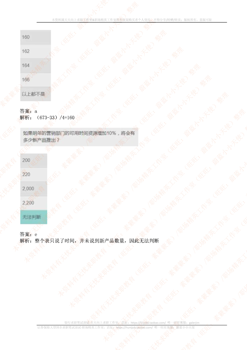 ceb（shl）-数字推理题（num）汇总及答案解析(1)_2025春招题库汇总_十大行测题库_2023年十大热门题库更新中_11、SH-1汇总_PWC重点内容（也适用于其他公司）_Numerical重点_突击题库