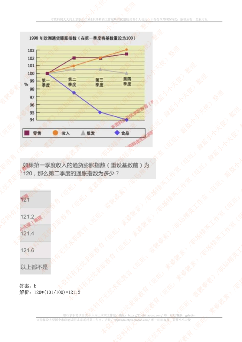 ceb（shl）-数字推理题（num）汇总及答案解析(1)_2025春招题库汇总_十大行测题库_2023年十大热门题库更新中_11、SH-1汇总_PWC重点内容（也适用于其他公司）_Numerical重点_突击题库