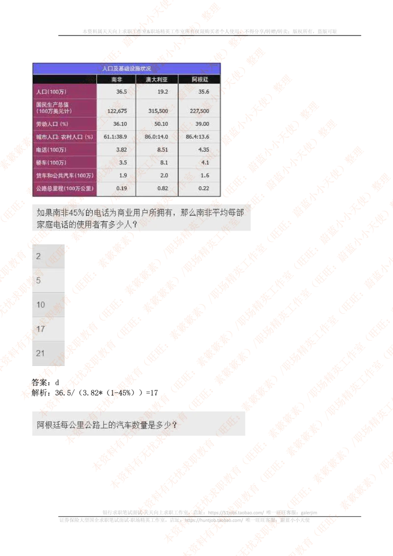ceb（shl）-数字推理题（num）汇总及答案解析(1)_2025春招题库汇总_十大行测题库_2023年十大热门题库更新中_11、SH-1汇总_PWC重点内容（也适用于其他公司）_Numerical重点_突击题库
