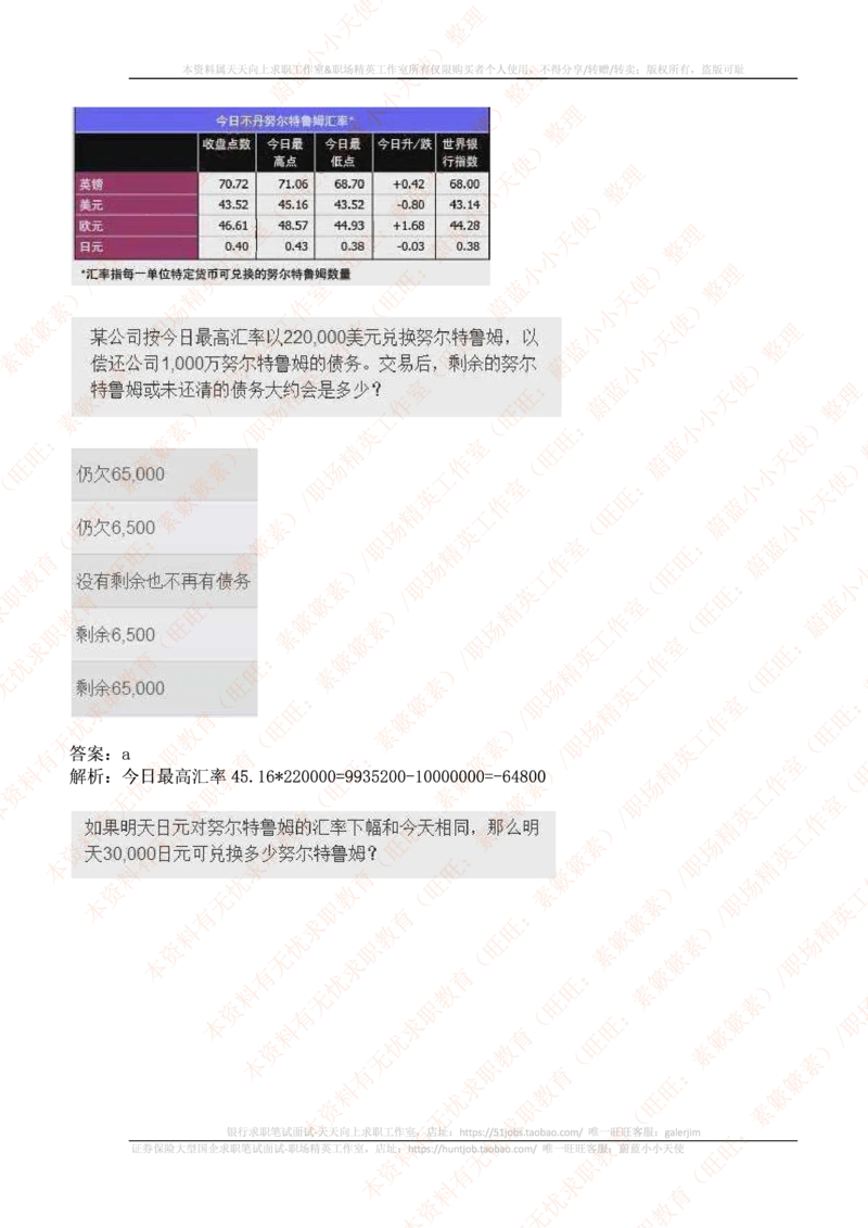 ceb（shl）-数字推理题（num）汇总及答案解析(1)_2025春招题库汇总_十大行测题库_2023年十大热门题库更新中_11、SH-1汇总_PWC重点内容（也适用于其他公司）_Numerical重点_突击题库