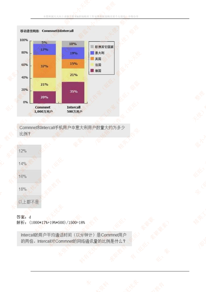 ceb（shl）-数字推理题（num）汇总及答案解析(1)_2025春招题库汇总_十大行测题库_2023年十大热门题库更新中_11、SH-1汇总_PWC重点内容（也适用于其他公司）_Numerical重点_突击题库