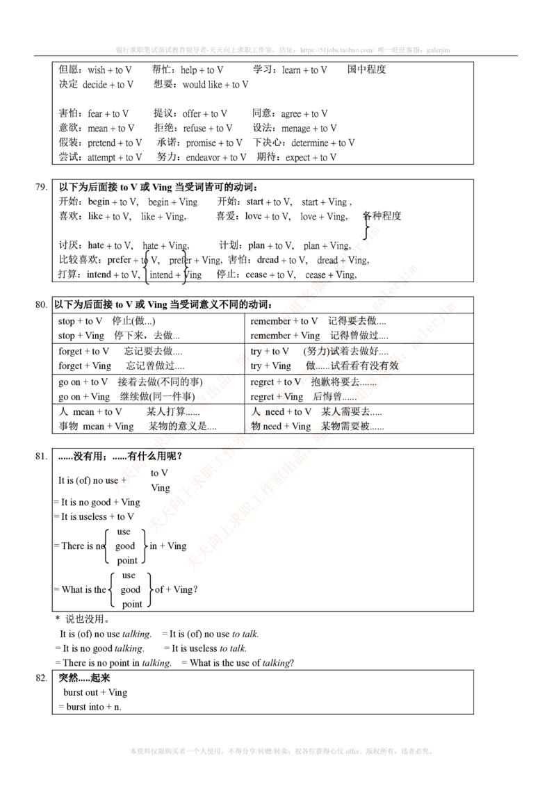 5-2---基础巩固：词汇&短语&金融英语总结_2025春招题库汇总_国企-运营商题库_联通笔试资料_2023年中国lian.tong笔试专项复习资料_3中国.联通英语复习讲义及练习题库