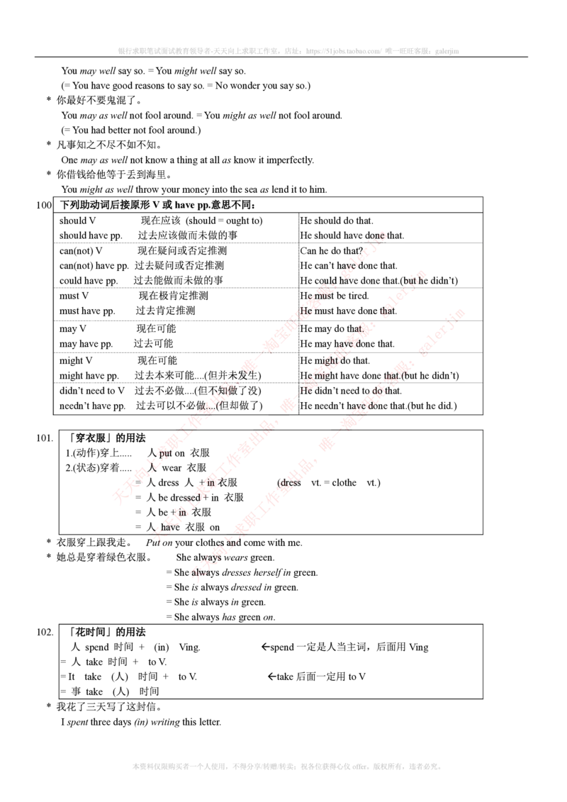 5-2---基础巩固：词汇&短语&金融英语总结_2025春招题库汇总_国企-运营商题库_联通笔试资料_2023年中国lian.tong笔试专项复习资料_3中国.联通英语复习讲义及练习题库