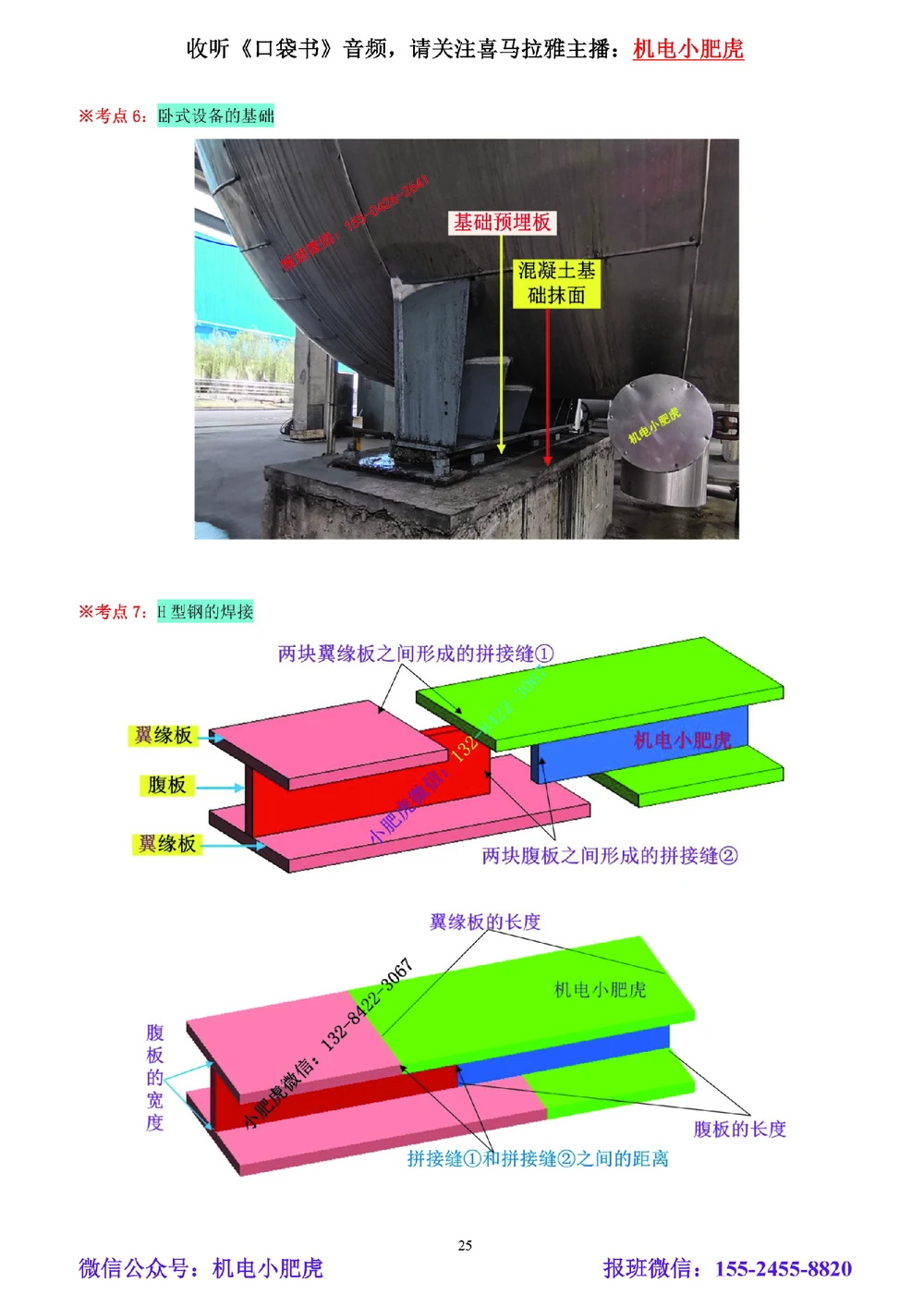 05讲-实操看图-其他（空白讲义）_2026年一级建造师_2026年一建机电_2025年一建机电SVIP_04-冲刺串讲✿考点强化✿小灶集训_68-机电《实操看图班》小肥虎SMR