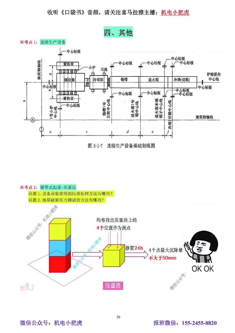 05讲-实操看图-其他（空白讲义）_2026年一级建造师_2026年一建机电_2025年一建机电SVIP_04-冲刺串讲✿考点强化✿小灶集训_68-机电《实操看图班》小肥虎SMR
